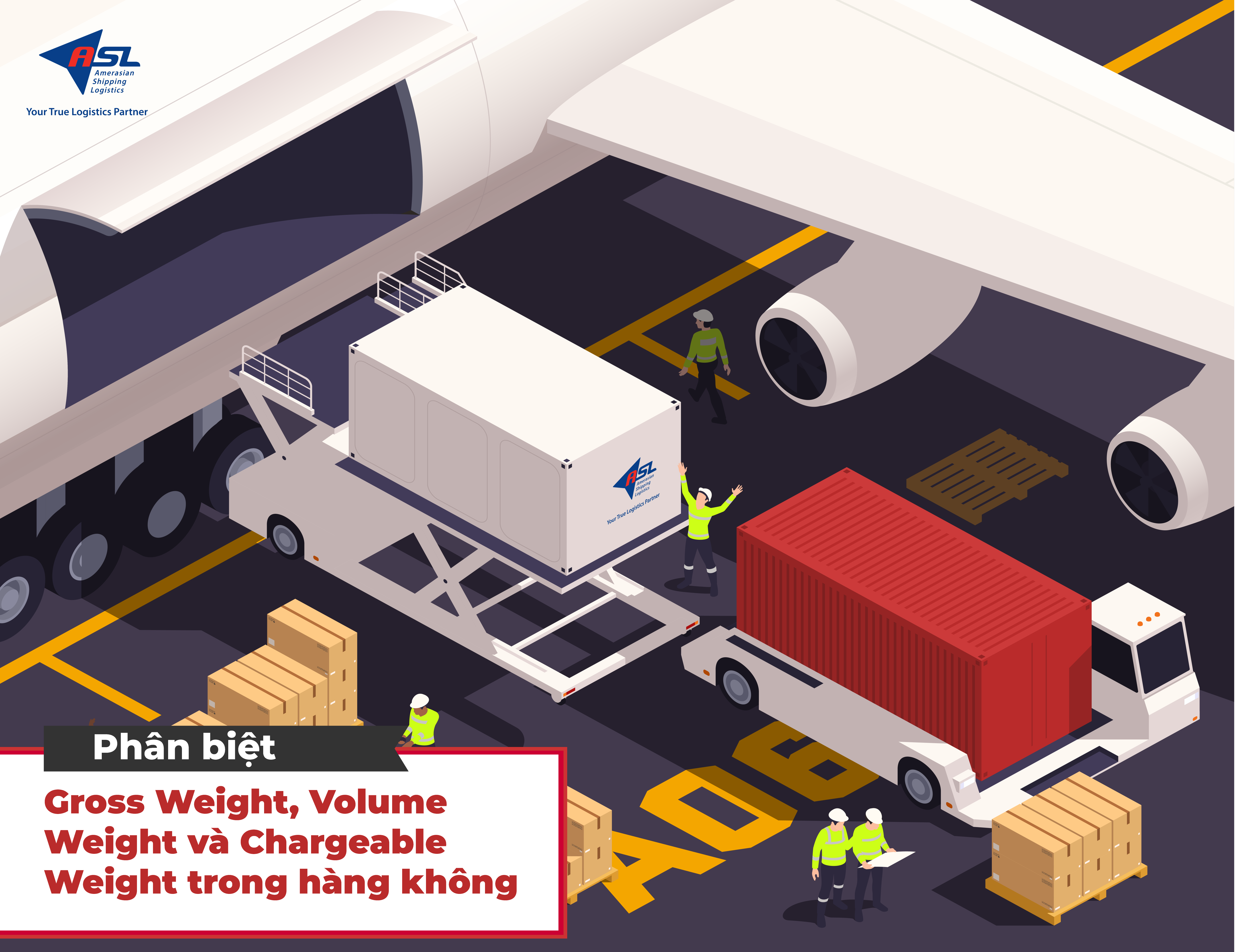 Phân biệt Gross Weight, Volume Weight và Chargeable Weight - Bạn đã biết chưa?